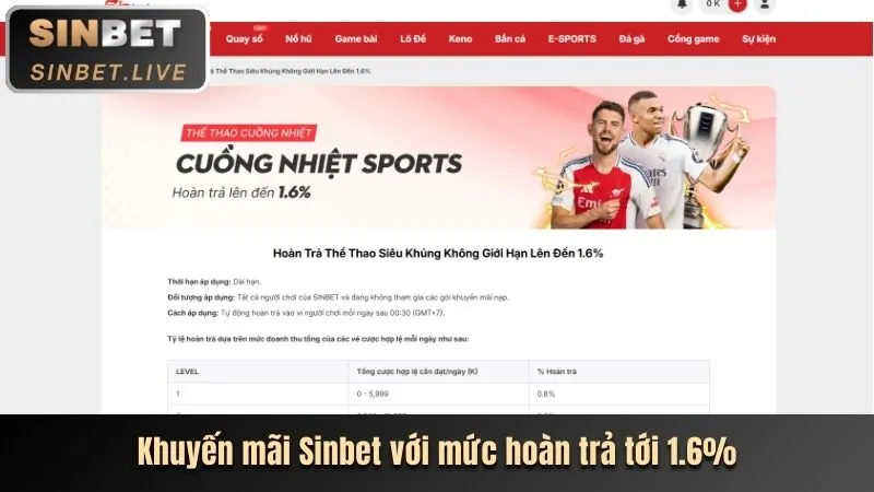 Minh họa cookie bên thứ ba và các đối tác trên nk888 casino
